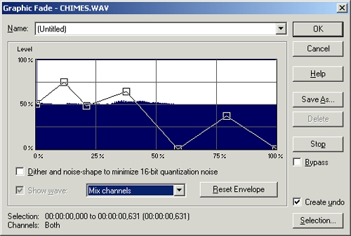 Окно графического варьирования уровня сигнала (Fade graphic)